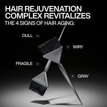 Color Gels Oils - Uptown Bronde - Redken | L'Oréal Partner Shop