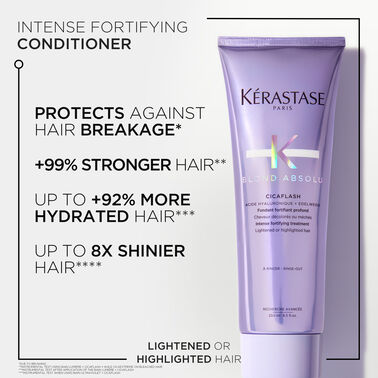 Blond Fondant Cicaflash Conditioner - Kérastase | L'Oréal Partner Shop