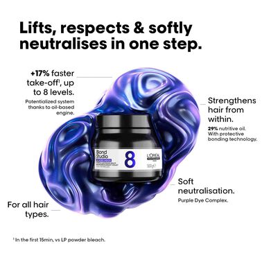 BLOND STUDIO 8T PURPLE LIGHTENING BALM BONDER INSIDE - Toni & Guy | L'Oréal Partner Shop