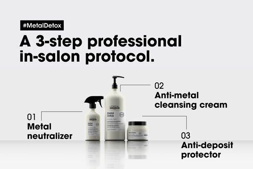 Metal Detox Pre-treatment - Metal Detox Backwash | L'Oréal Partner Shop