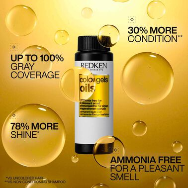 Color Gels Oils - Redken | L'Oréal Partner Shop