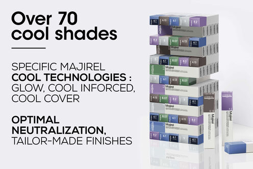 MAJIREL ABSOLU - L'Oreal Professionnel | L'Oréal Partner Shop